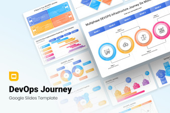 DevOps Journey Google Slides Template